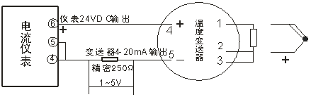 644係列現場安裝數顯溫度變送器